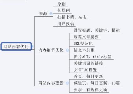 石家庄网络服务公司
