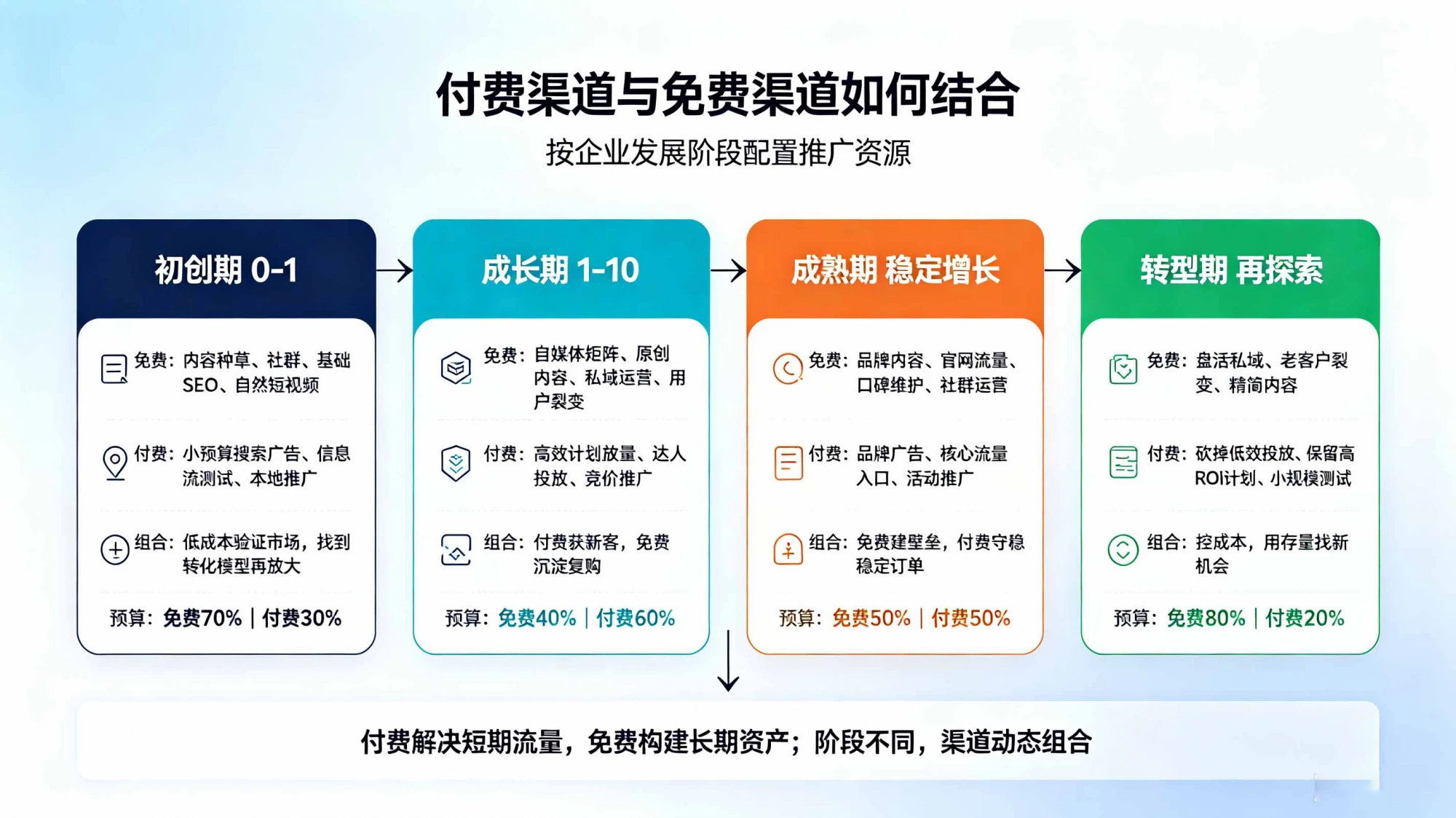 石家庄网站制作公司,石家庄网络推广,石家庄网络服务公司 石家庄网站制作公司,石家庄网络推广,石家庄网络服务公司
